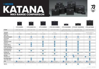 BOSS KATANA 50 COVER - Image 2