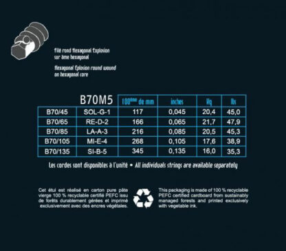 SAVAREZ B70M5 HEXAGONAL EXPLOSION 45-135 strune za bas kitaro - Image 2
