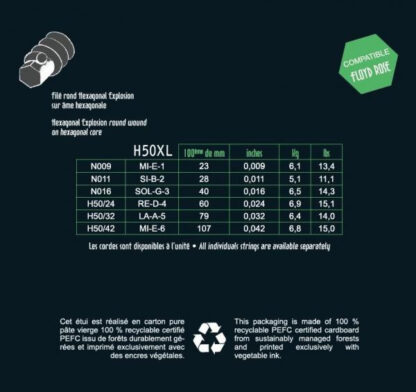 SAVAREZ H50XL HEXAGONAL EXPLOSION 9-42 strune za električno kitaro - Image 2